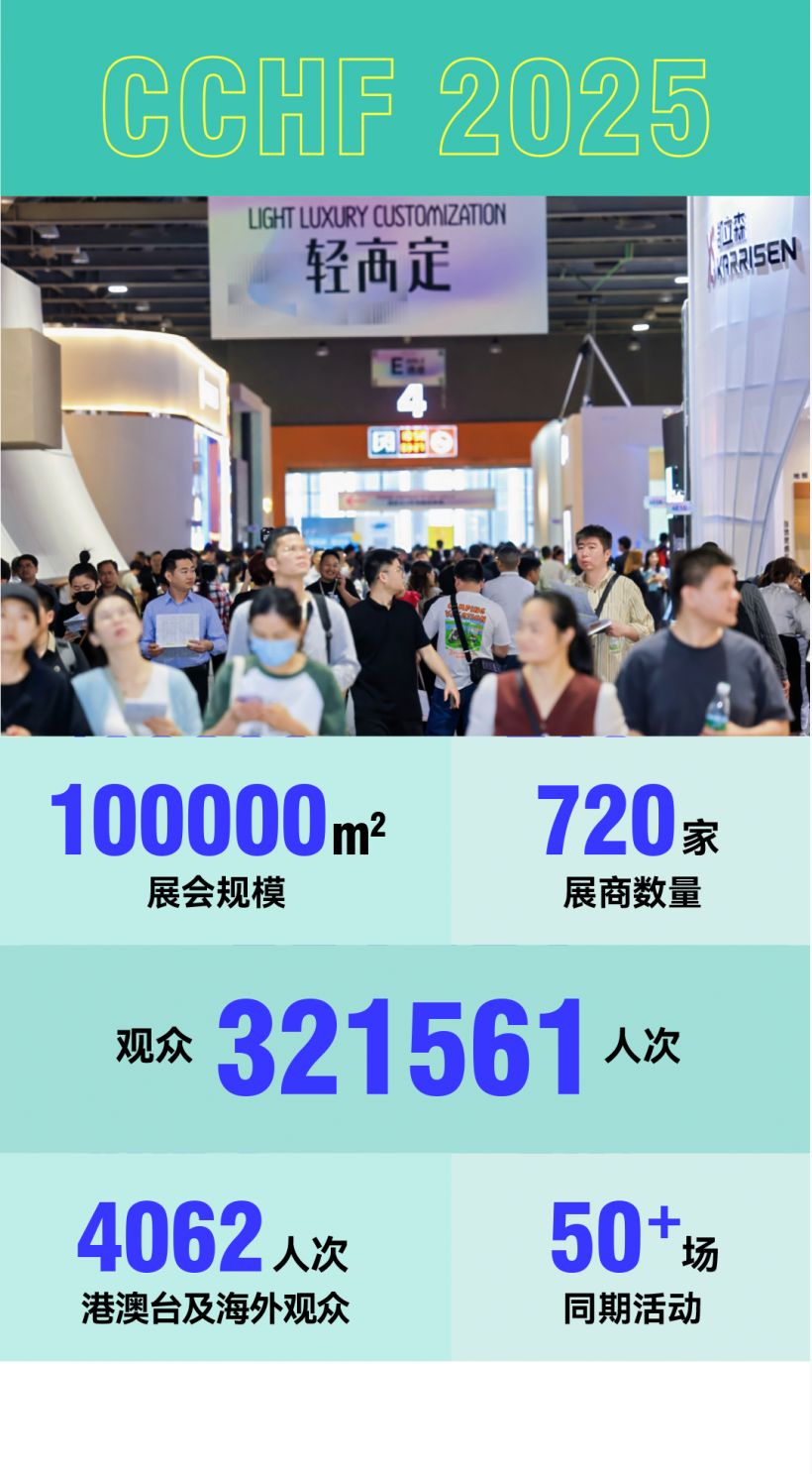 20250509-展后报告-02-.png