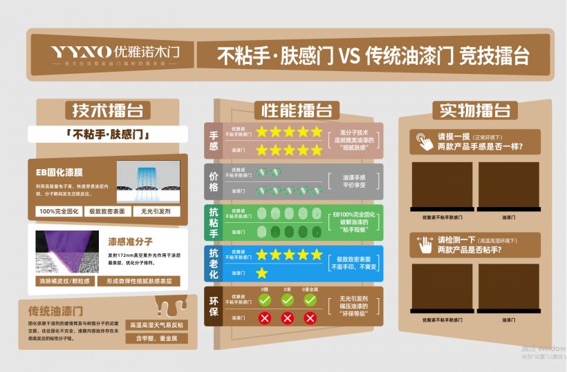 1763803362675765.jpg 肤感门.jpg