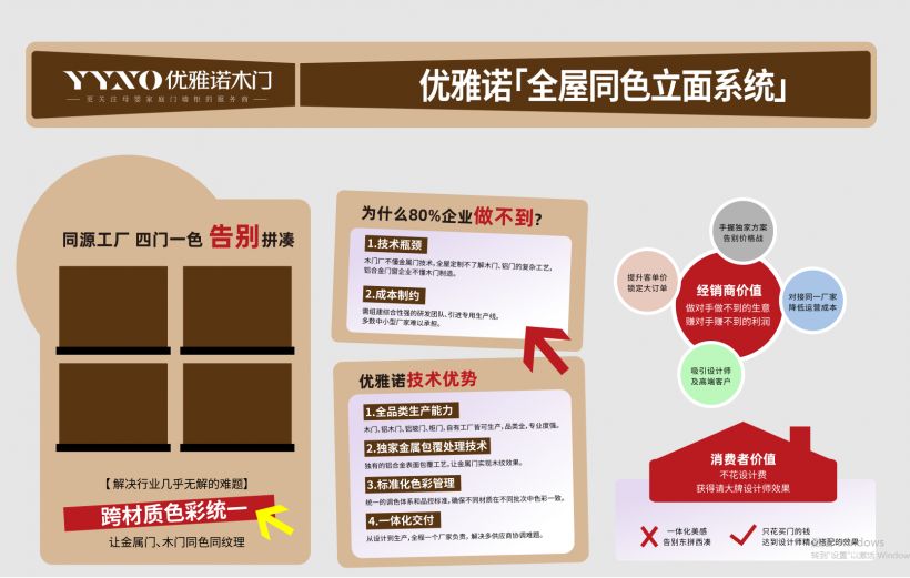 1763803386527772.jpg 全屋同色.jpg