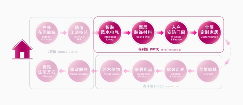 1793192317402291.png 7.png